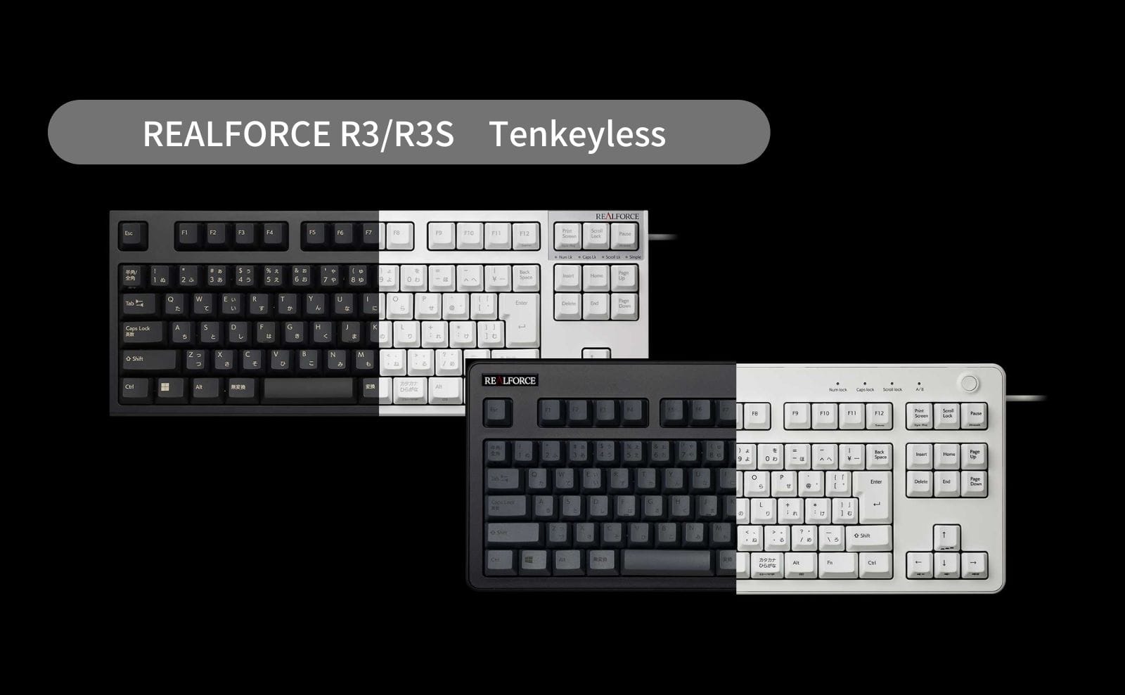 What is the difference between REALFORCE R3 and R3S? Also explains