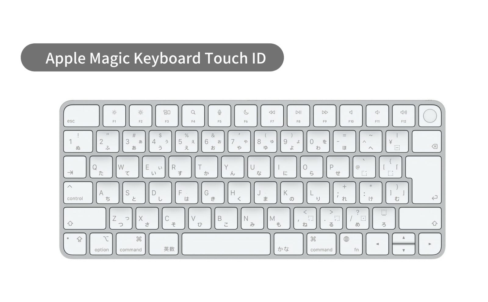 Magic Keyboard with Apple Touch ID (for Mac with Apple silicon