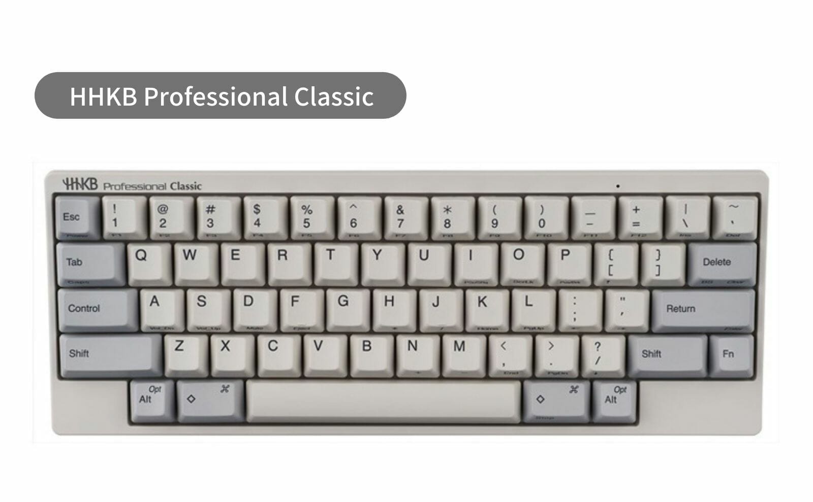 HHKB(Happy Hacking Keyboard) Professional Classic - GreenKeys