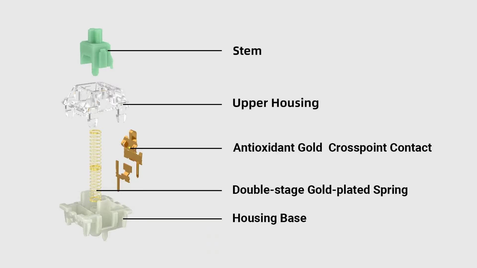 construction 1659063558167