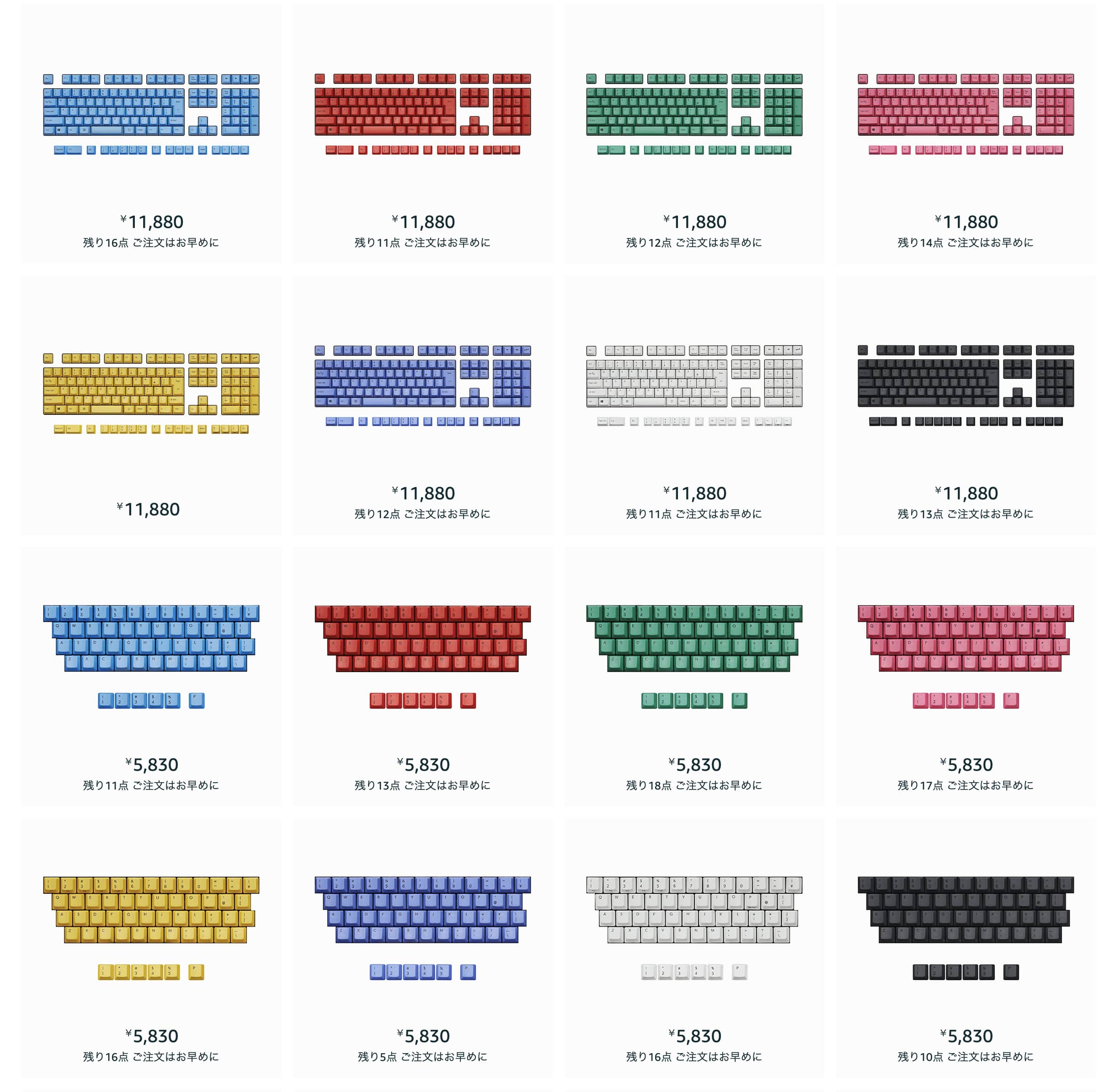 What is the difference between REALFORCE R3 and R3S? Also explains the different types of Topre keyboards and how to choose one. 11 18ca9da6ad5936cd8d66a05ee216bffb