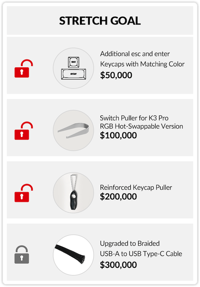 Keychron K3 ProがKickstarterのクラウドファンディングで成約 14 4cf6204ae733856fc792086cf91063ab original
