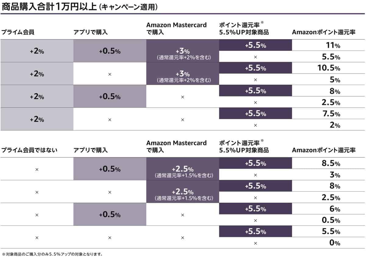 amazon blackfriday 03