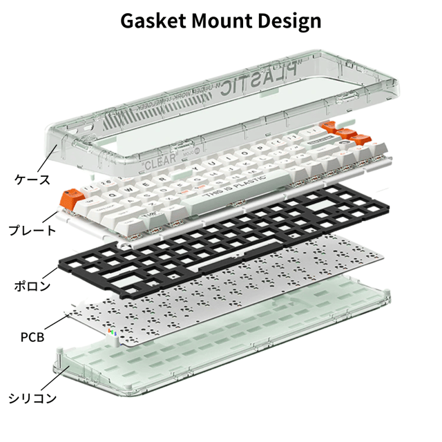 MelGeek®︎ Mojo68がMakuake(マクアケ)に登場。日本国内正規販売代理店はHIGHER DAYS株式会社 14 detail 30122 16673757976726