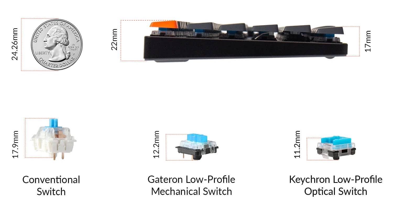 Keychron K5 SEが日本国内正規販売代理店から発売。日本語配列モデル・技適適合済で無線接続が可能。 6 keychronk5seultraslimhotswappablewirelessmechanicalkeyboardmacwindowsiosandroidultraslimbody 1663144136976 1663308775551