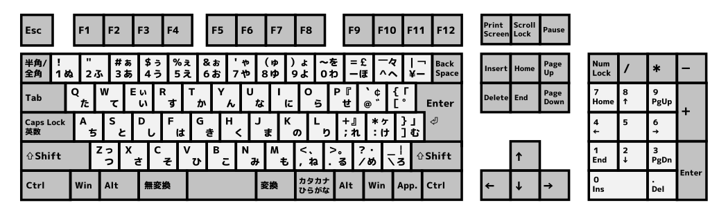 1050px 109keyboard.svg