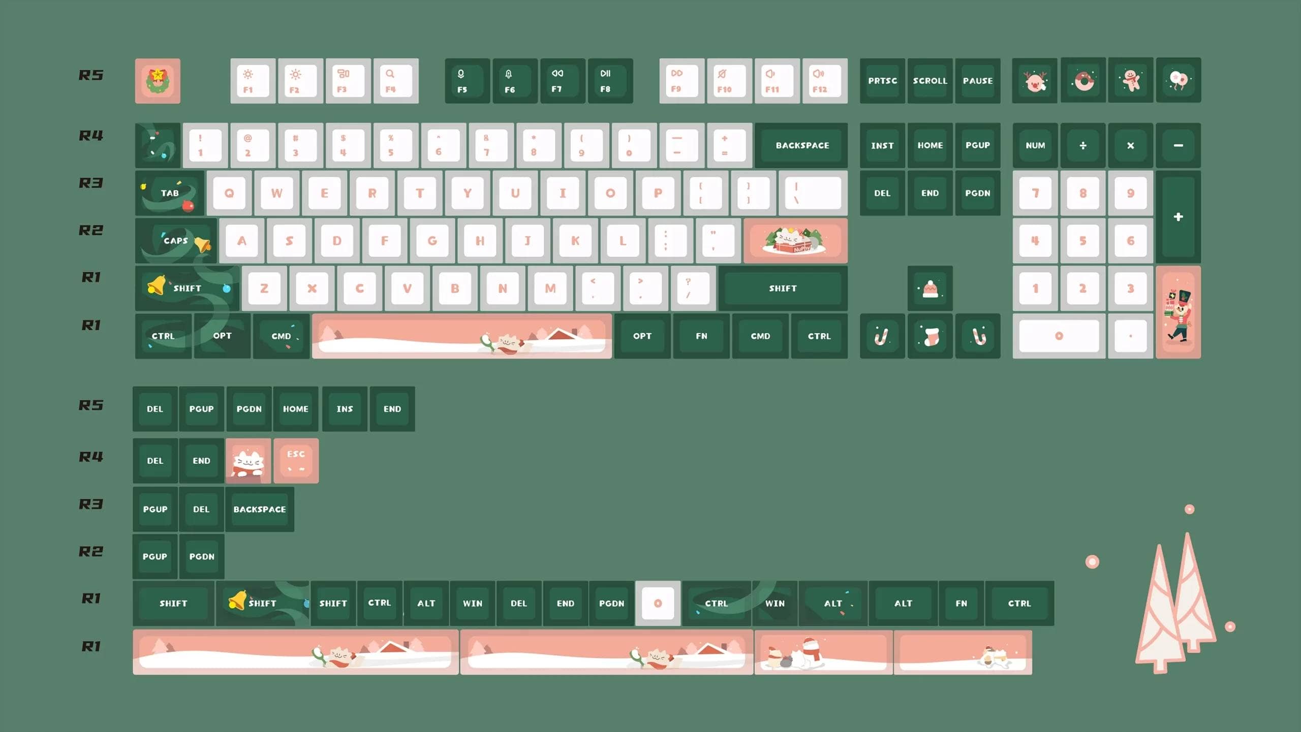 NuPhyからクリスマス限定キーキャップが登場!Meow Xmas KDA Dye-sub PBT Keycaps 3 Meow Xmas KDA Dye sub PBT Keycaps 2 scaled
