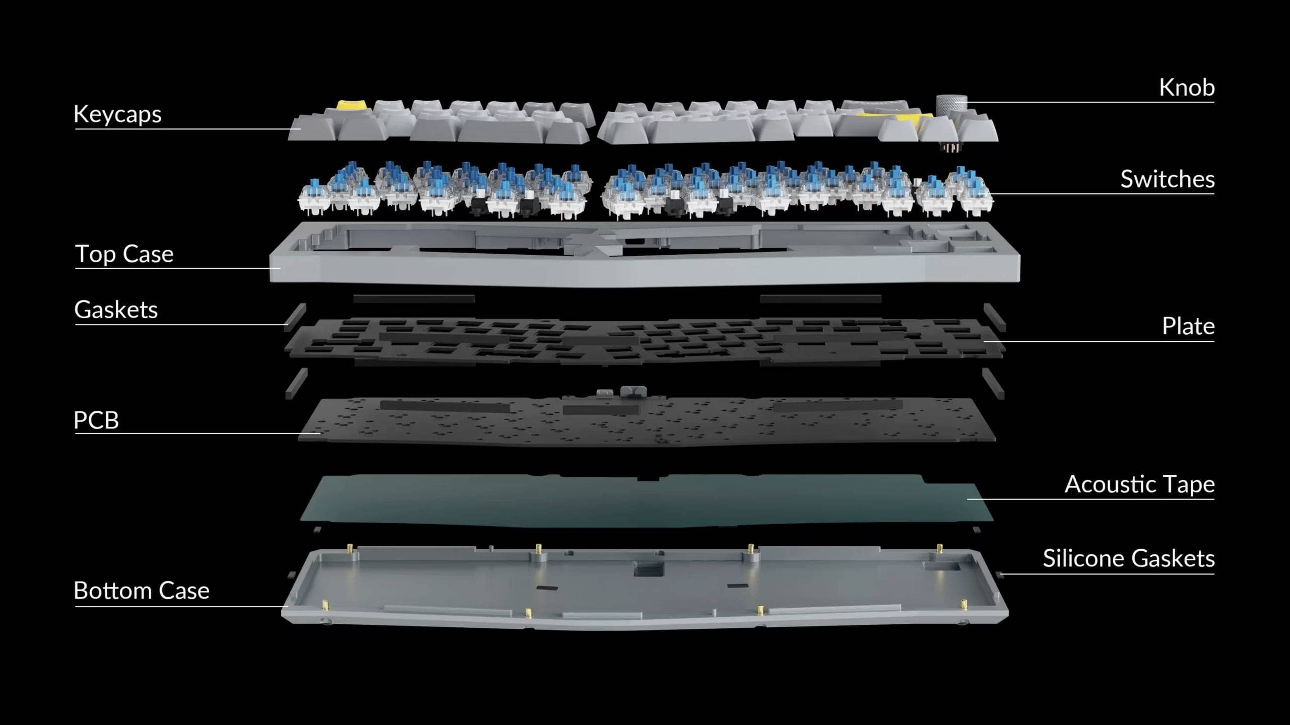 keychronq8alicekeyboardcustommechanicalkeyboardqmkviaexploding1 1658561894731 1659437122228 scaled