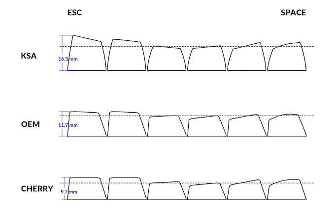 db34b710cc50b3b4d60030fc65d9914c original