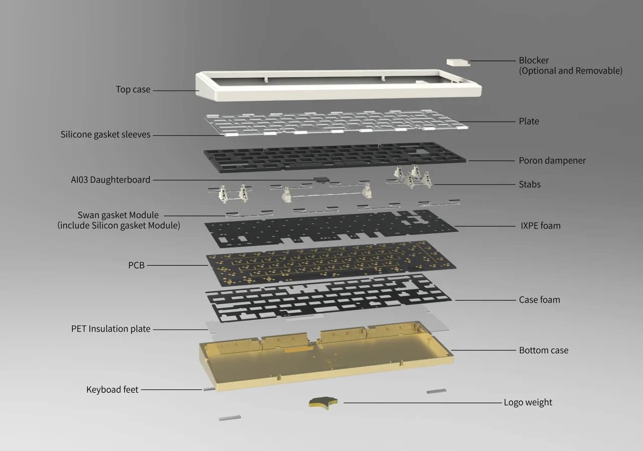 M•ONE STUDIO] GINKGO65 ProのグループバイがWuque Studioで開始