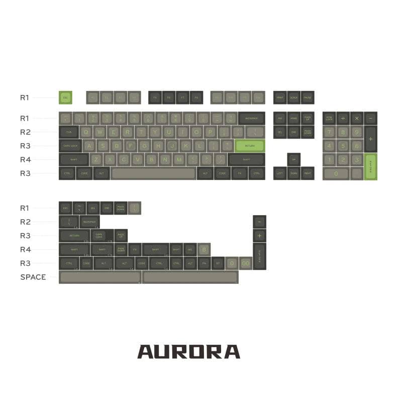 MelGeekのキーキャップの在庫切れが一部解消!今ならセール価格でお得に購入可能 2 b50080a7b0c498917fd9f278d47f6767 08d49f35 050c 48e3 a13d 74c98dc61005