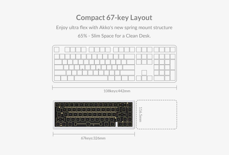 AKKO SPR67 Kit 3 SPR 67 Kit XQ2