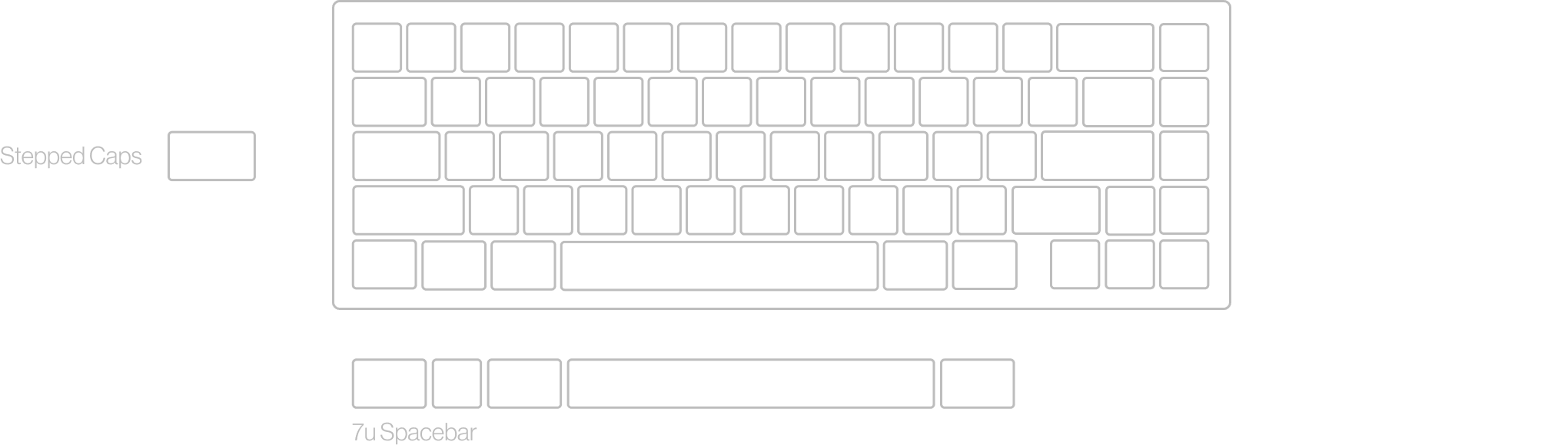 envoy 65 layout hotswap v2