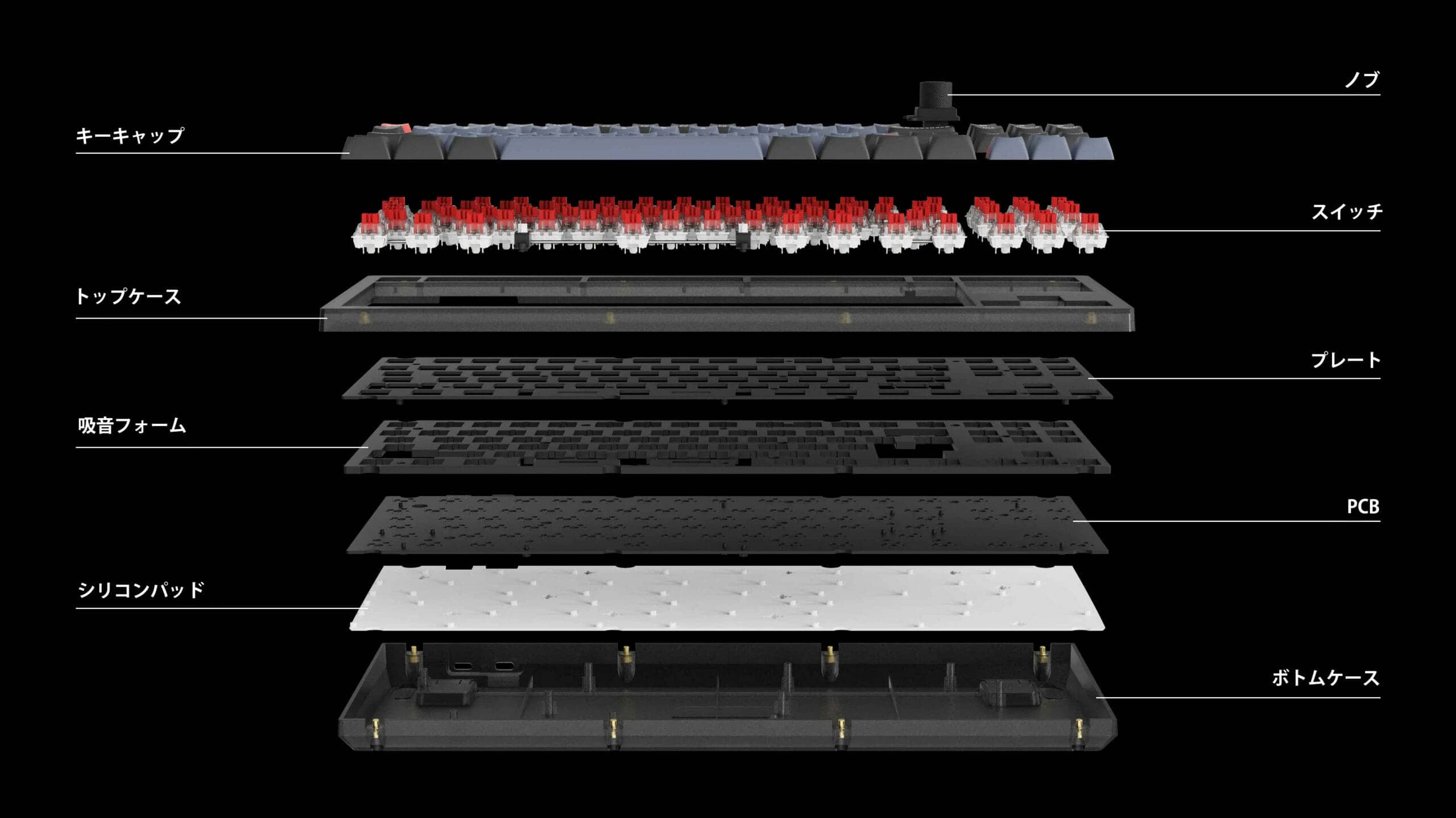 v3 structure scaled 1