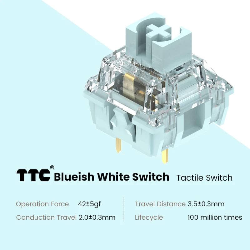 4 0e82aff7 a28e 41b4 b0ee