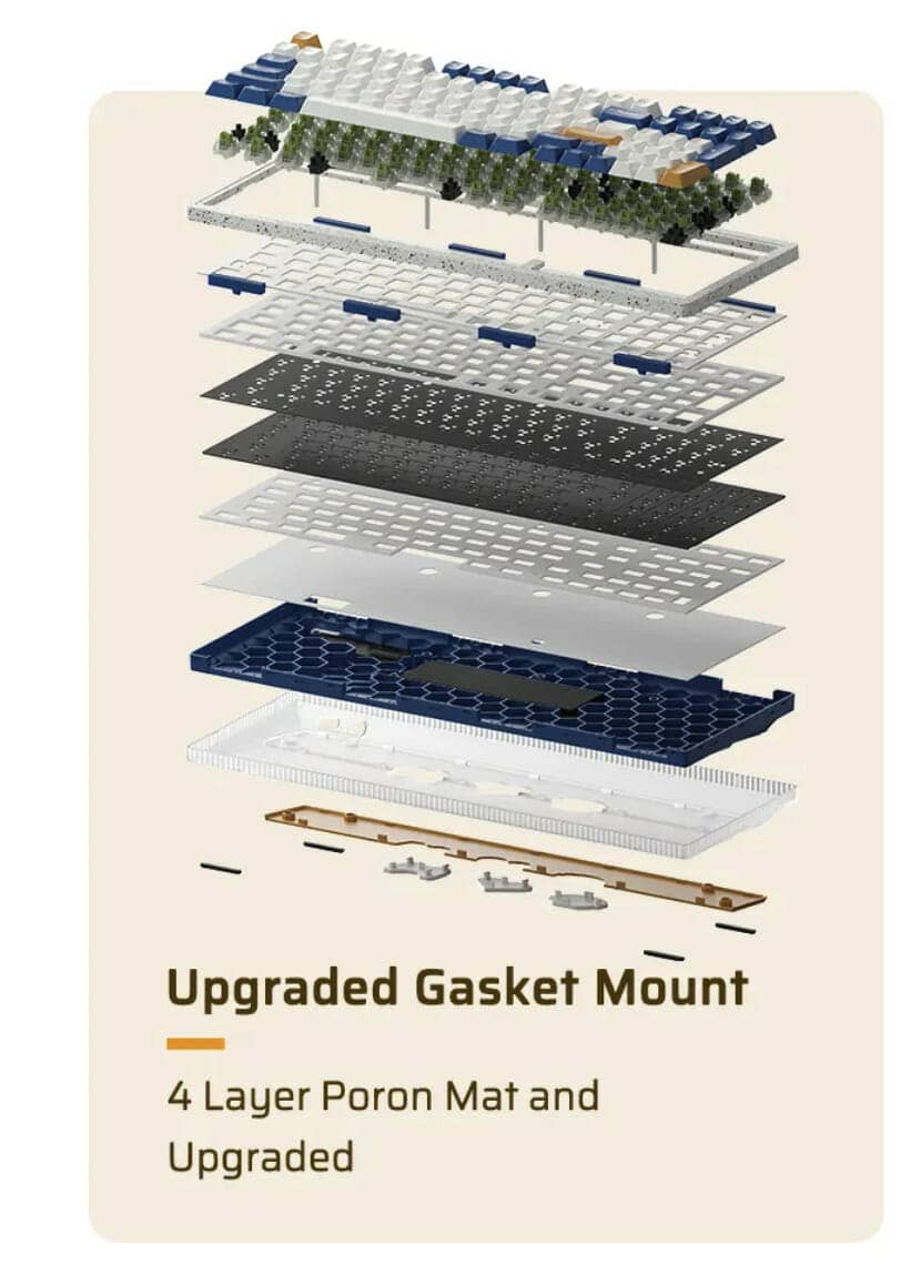 Modern97をレビュー!MelGeek初のフルサイズキーボード 17 5a9a7f2905f28ed6a1699c4831f71ba6