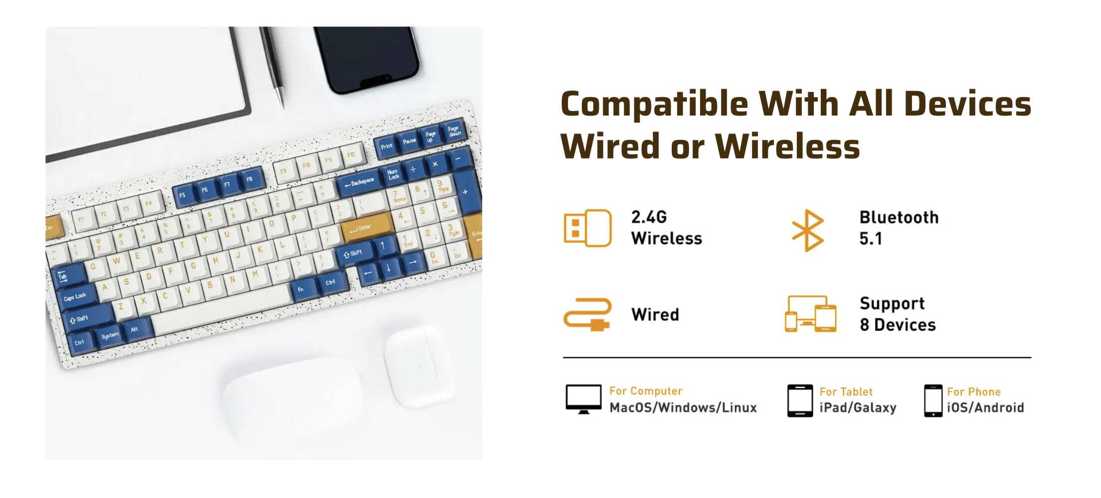 MelGeek®︎ Modern97 4 6a8bad8b266320b3d6fcbc2cf23e1ce1