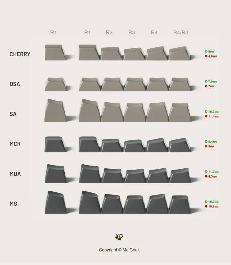 Modern97をレビュー!MelGeek初のフルサイズキーボード 26 fb5ec0763aa965fe5adacbd3c419fec9 5e5b1fad cc24 4e52 b013