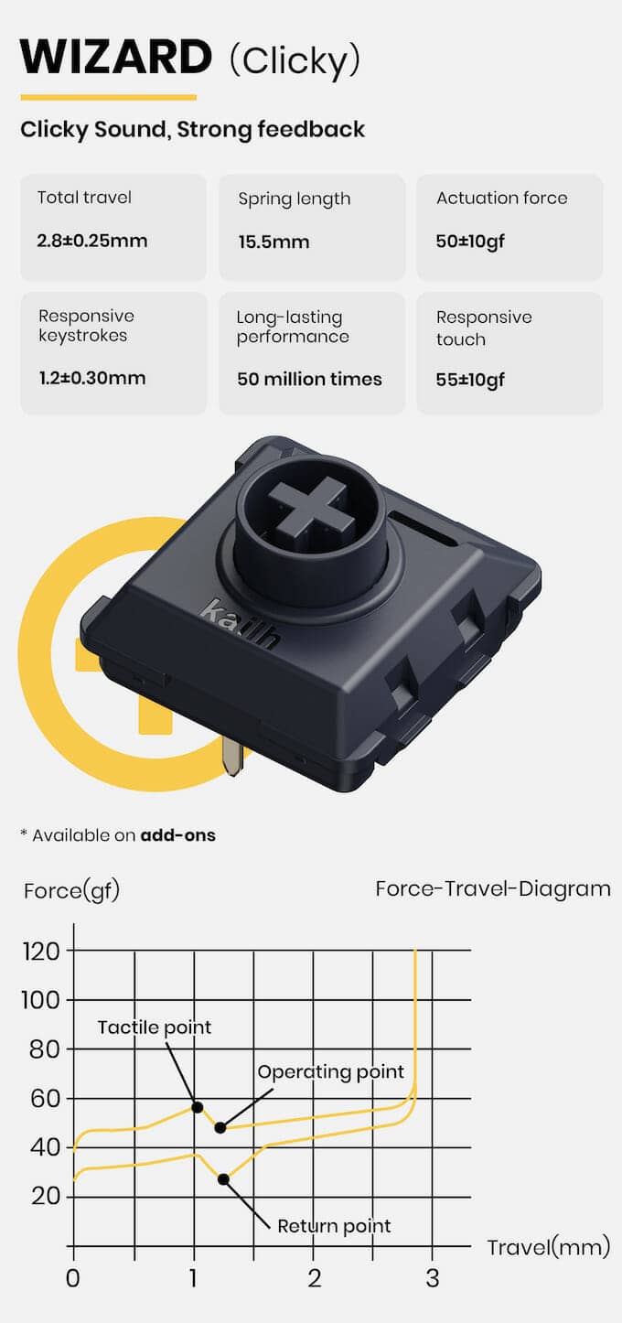 Lofree Flow 84 Keys 13 1a967e44cce0f43d3db750e1b3c4dc93 original
