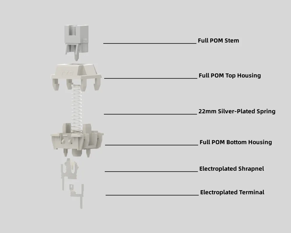 Lofree Block 24 block switches