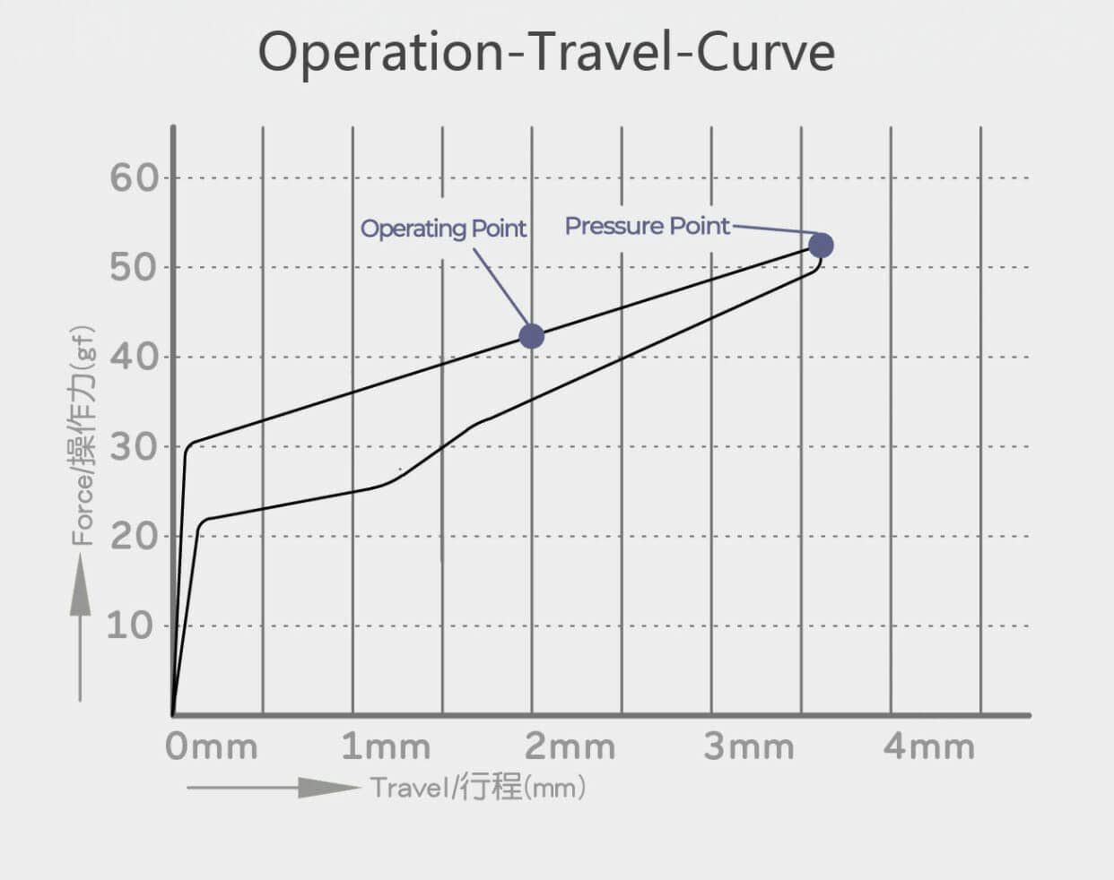 c48c5bb30ea1ed318fbcfa19045eff0d