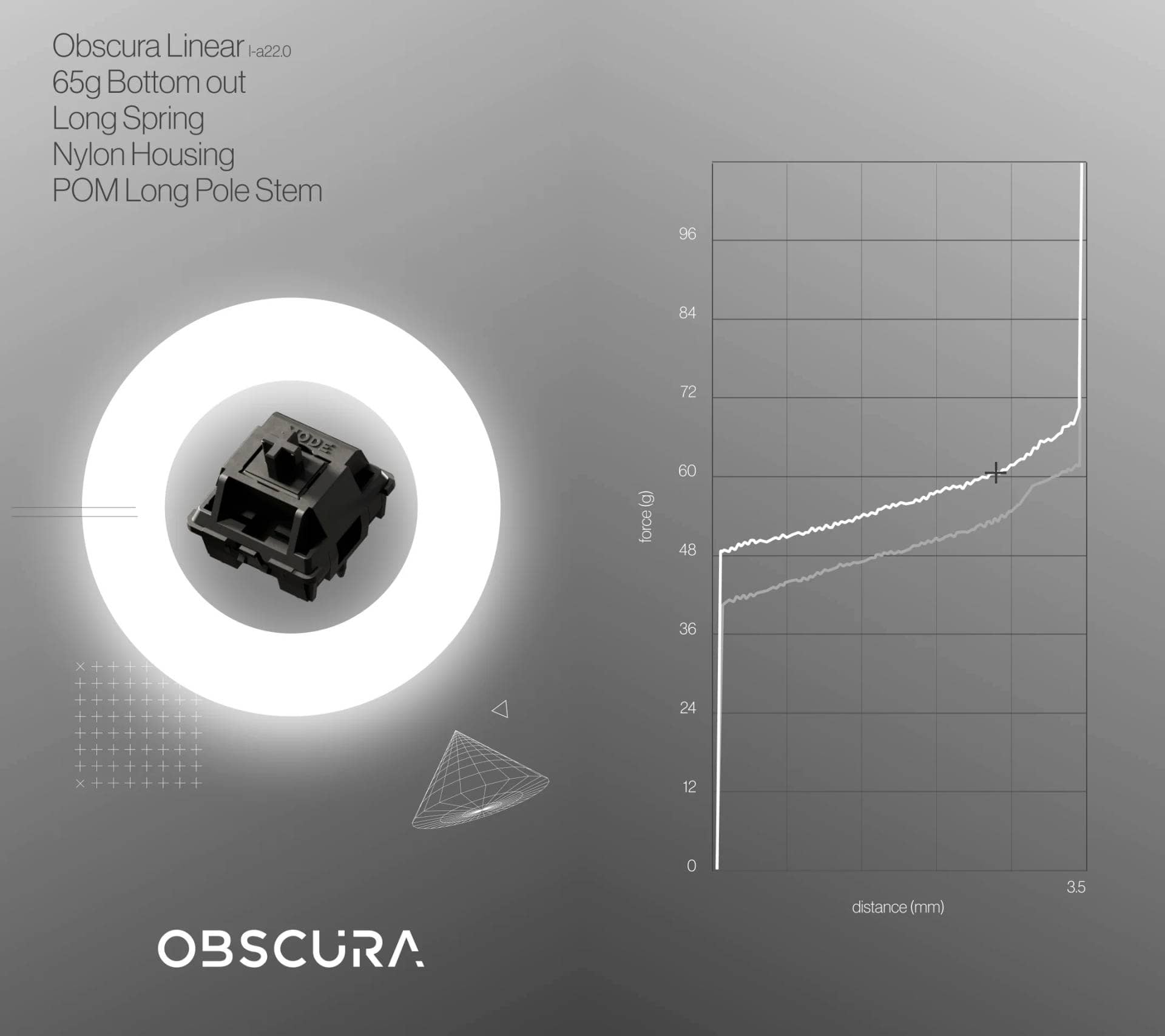 Obscura Profile 1