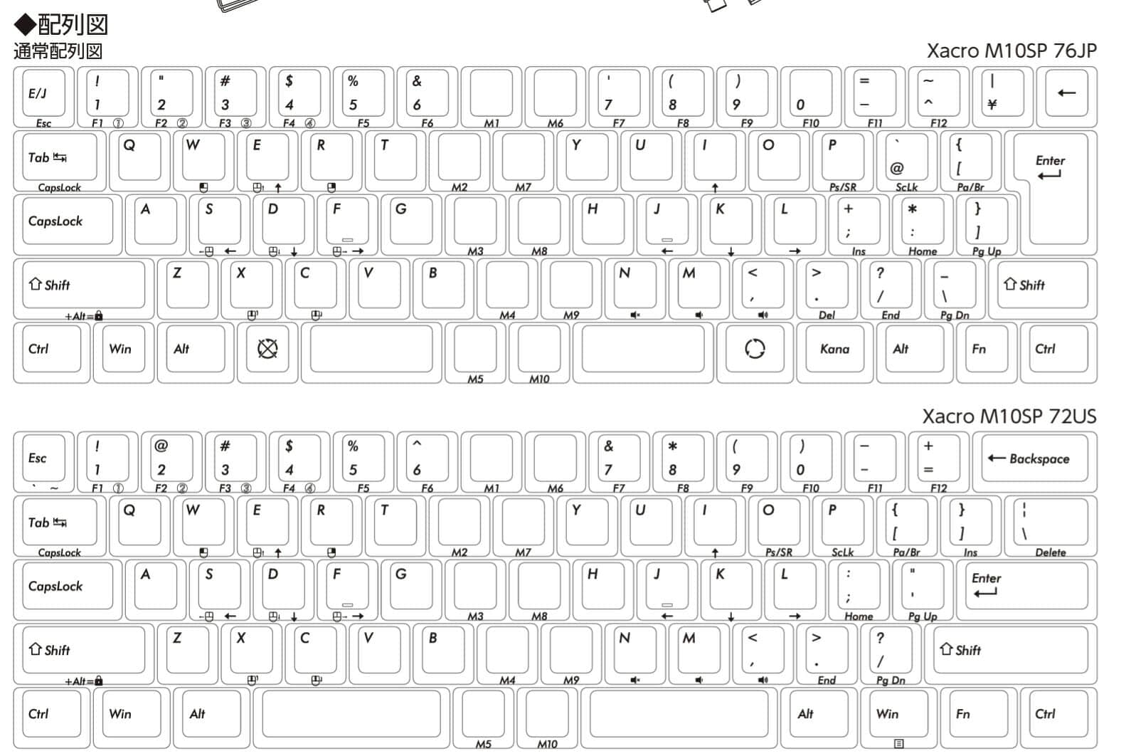 2d41a1125697a7d20037a50d7bb6cf0e