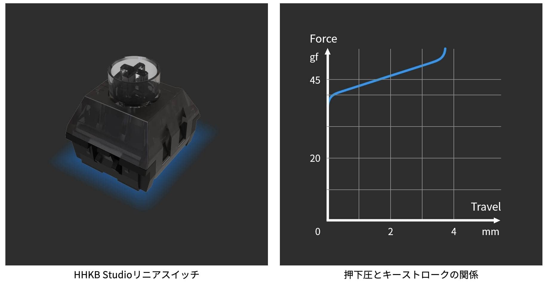 f1d0f473d0d821c6011d2bc6e6af9855