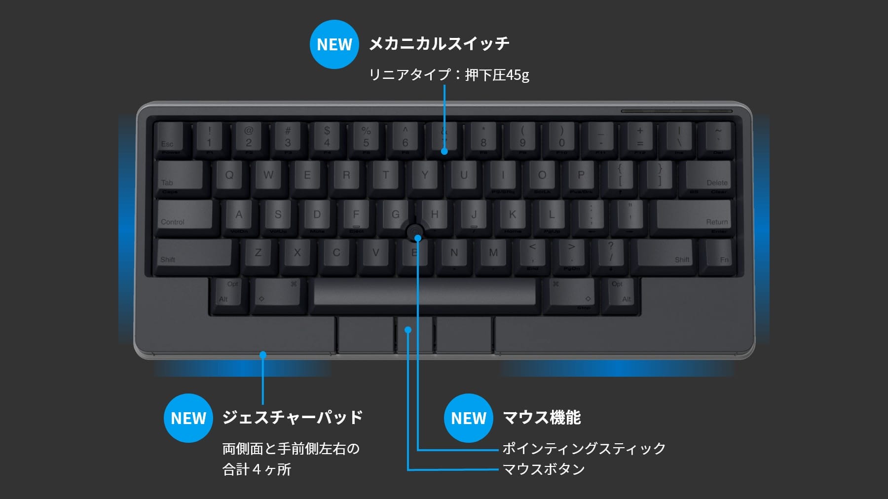 HHKB Professional HYBRID Type -S 雪/日本語配列 - キーボード