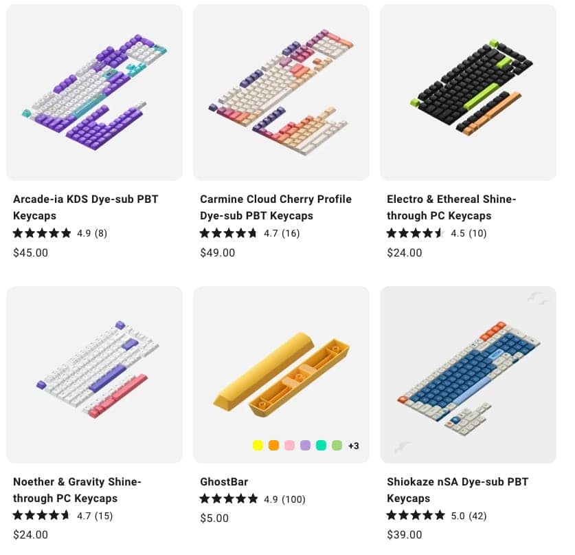 Black Friday Information Summary for Green Keys Partnership 11 6b283d388032c12abc6e8d9bb3b3eb44