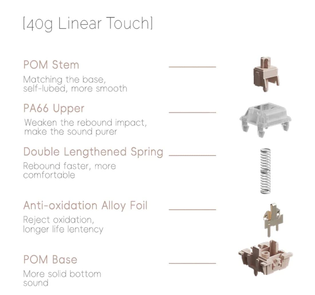 97828630538b3071fa721ae7ce7d0f09