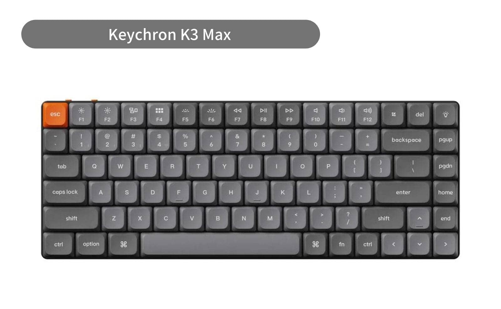 Keychron K3 Max - GreenKeys(グリーンキーズ)
