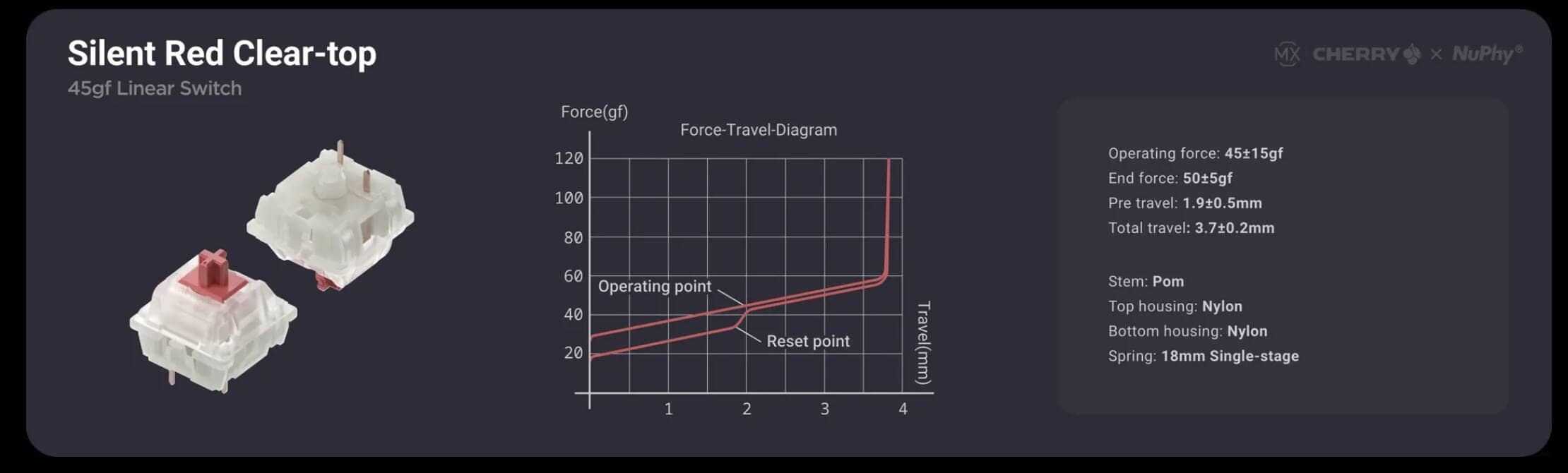 f7a0b4f31bf3cfd2066e4c69b5c27f83