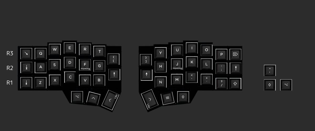 Keycaps for Corne IC [Keyreative x GreenKeys]