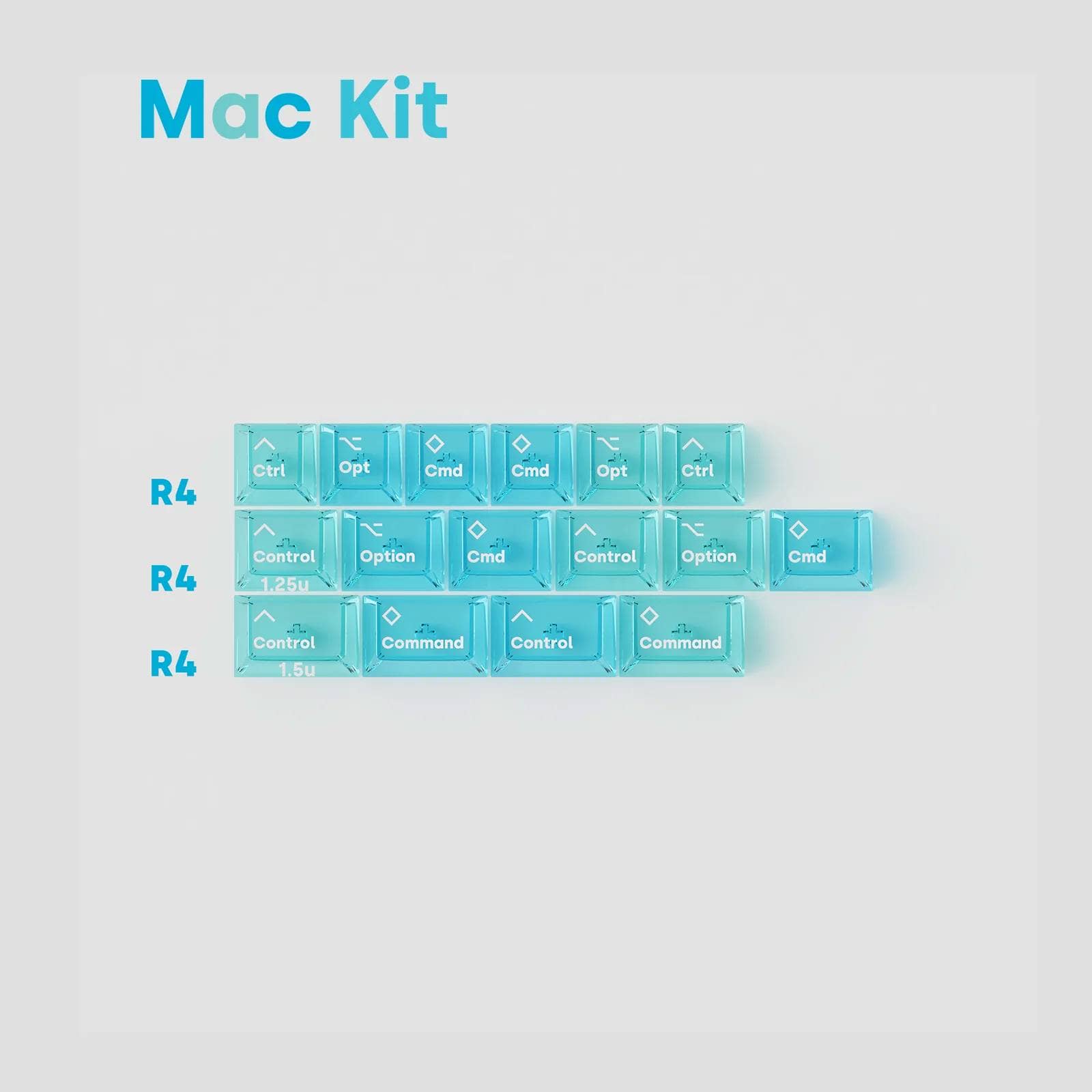 Mac kit 4