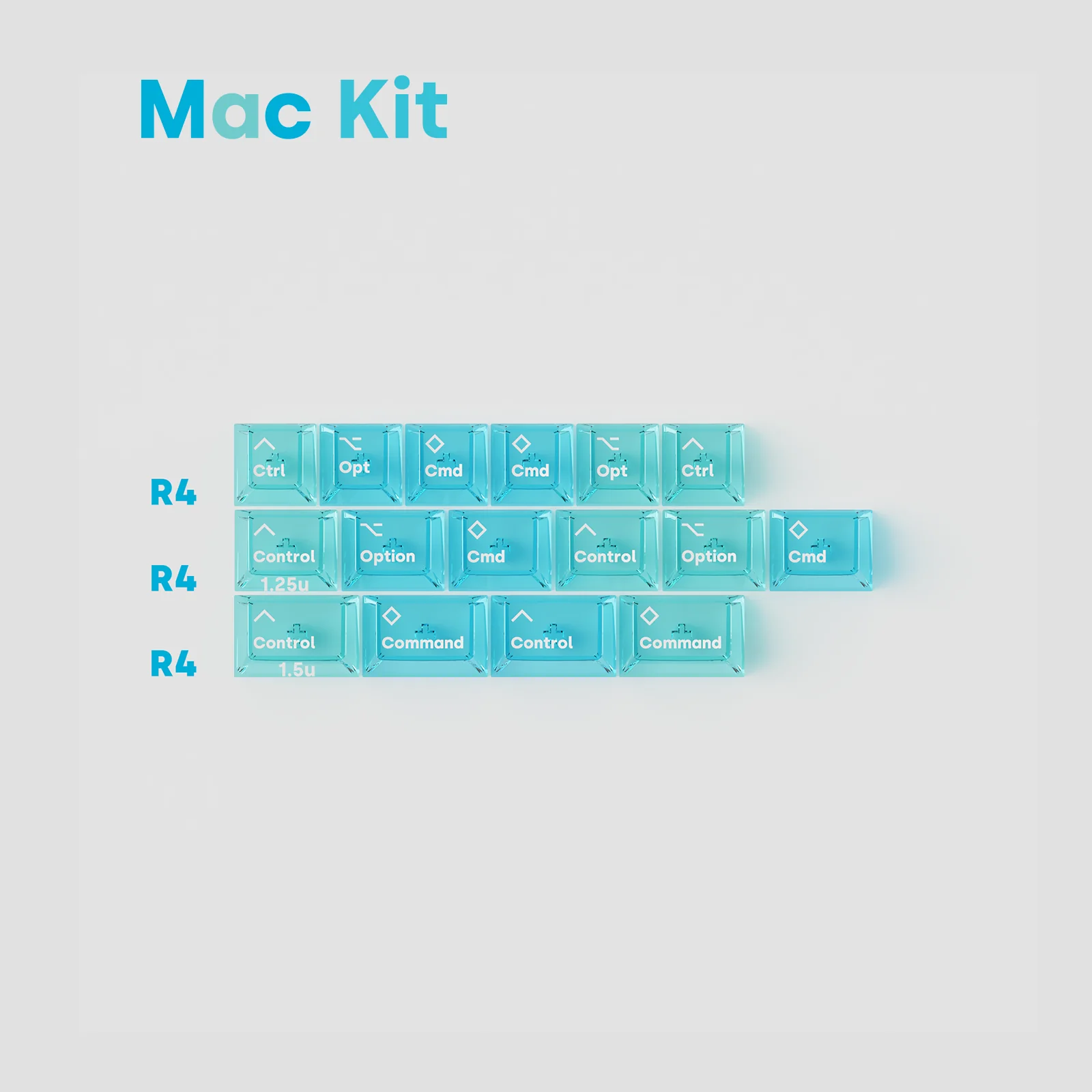 Mac kit 4