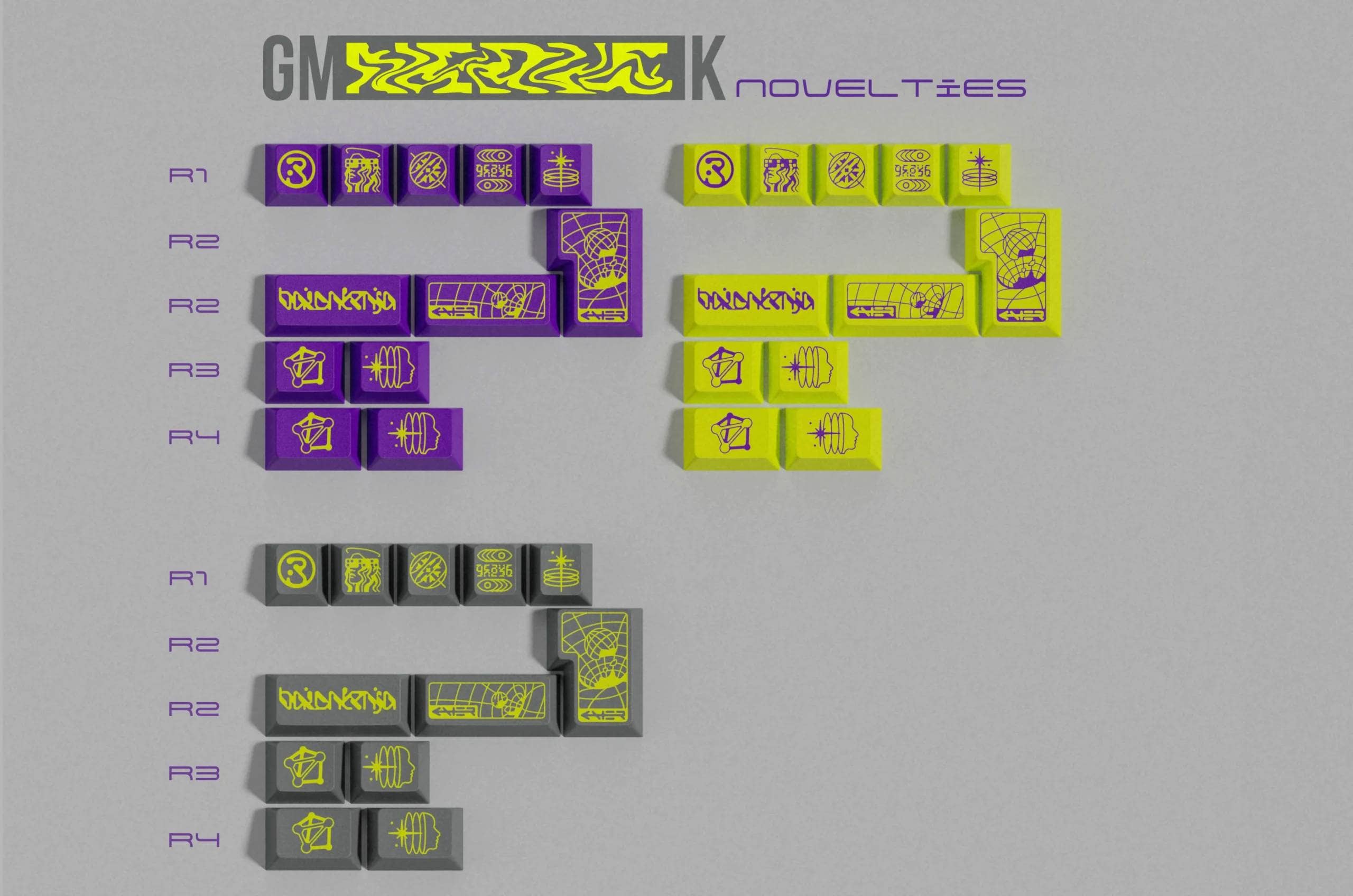 NOVELTIESNERVE scaled