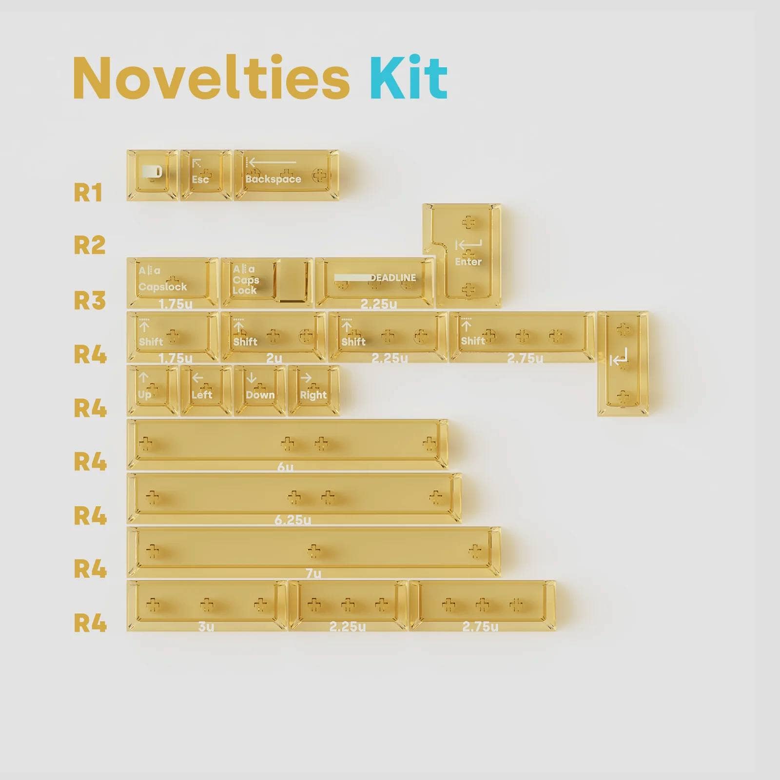 Novelties kit 2