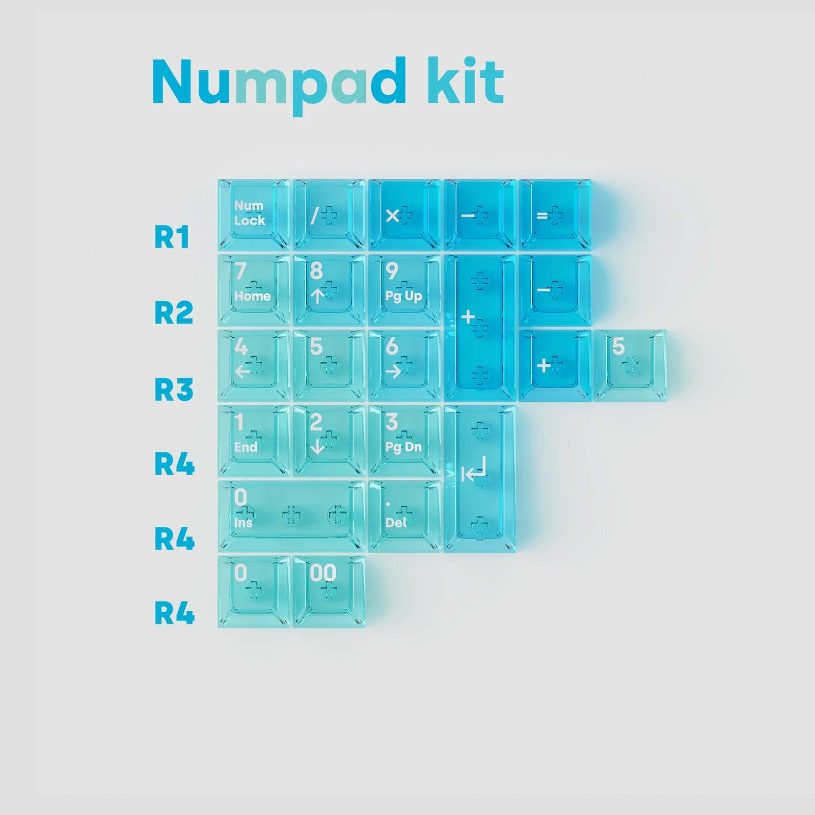 Numpad kit 3