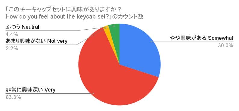 ec42403e64b86faa8e9190c184357b88