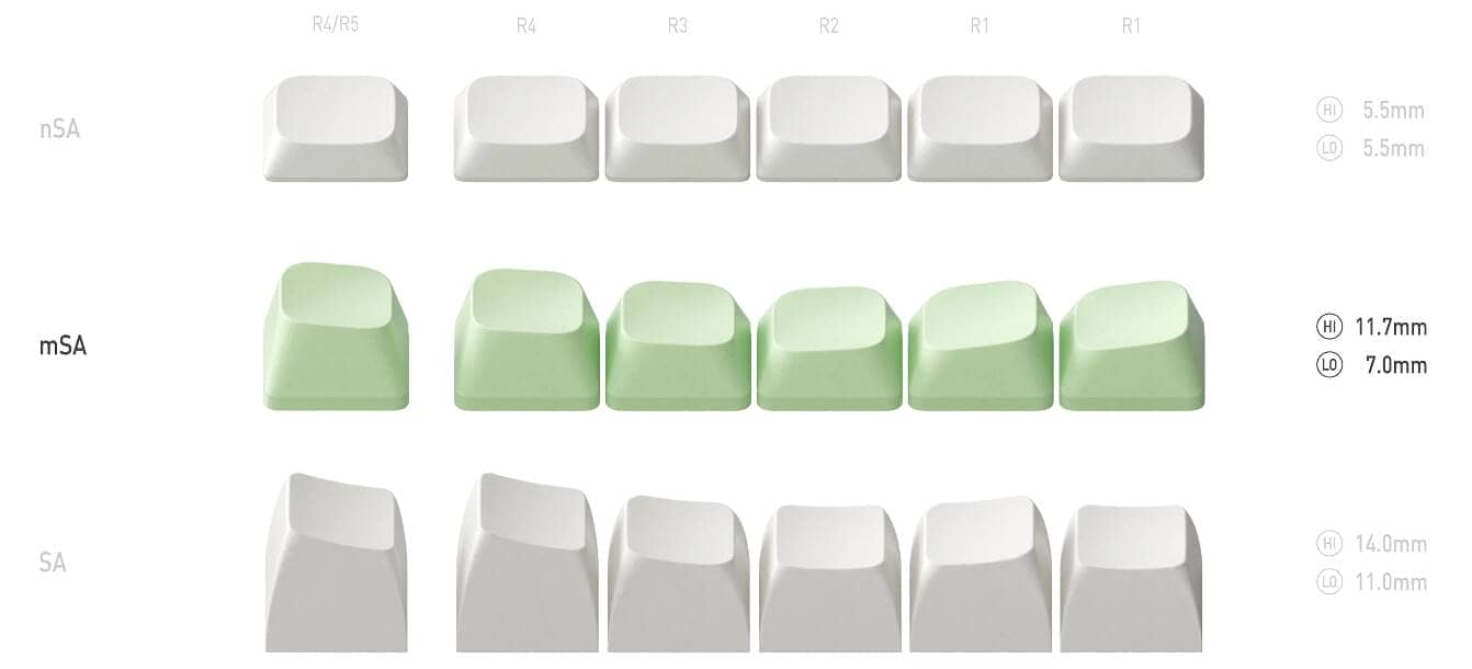 NuPhy Halo96v2が発売される 10 fa705bce85cf3c1e47127165813d16b4