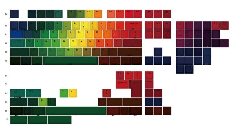 Multiple new keycaps from Keyreative|Opportunity to save up to 35% off! 10 1 01