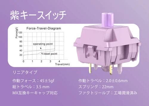 WOBKEY RAINY75 3 SwitceJP1