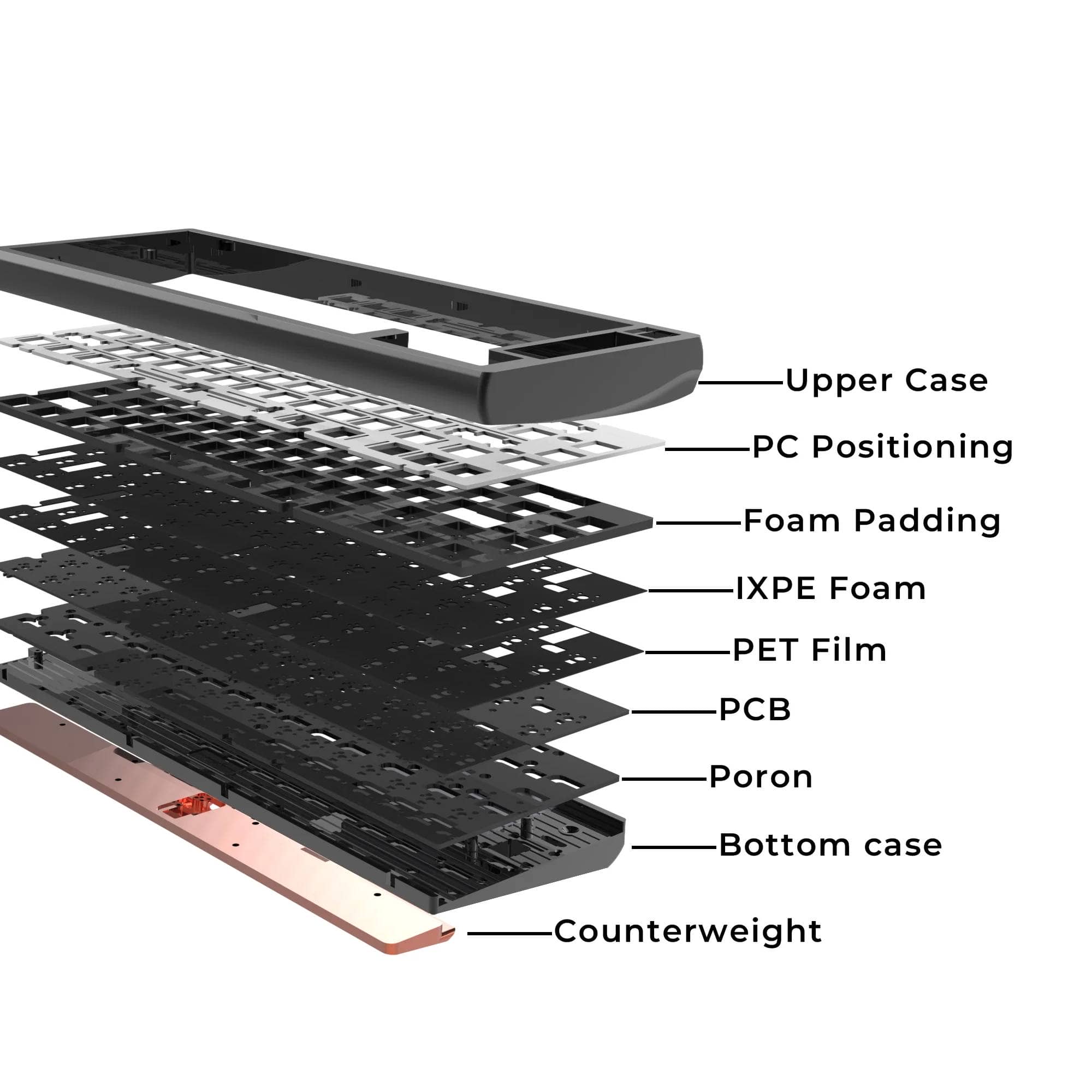 Chosfox x masro | Fox65 QMK/VIA Mechanical Keyboard Kit 1 bbefe713ccd0ed5a85a88bb569ec1a8f
