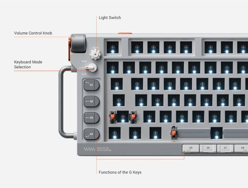 0b025009dbce1df6ad0ffa310849d6cb