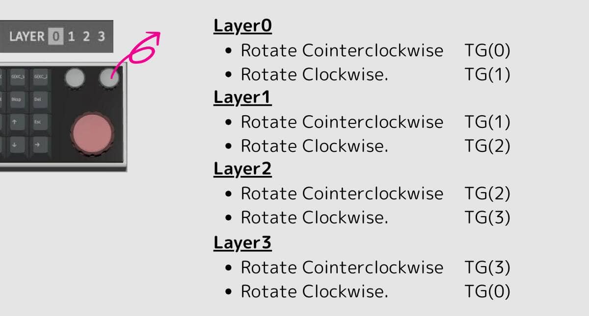 DOIO KB16 Macro Pad Review|Explanation of Effective Use 42 2
