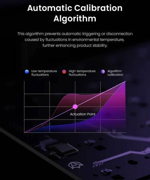 MelGeek MADE68 price announced|Second keyboard with magnetic switches 9 3 a61242c0 bb86 4e38 aa16 8b06fe57f4ad