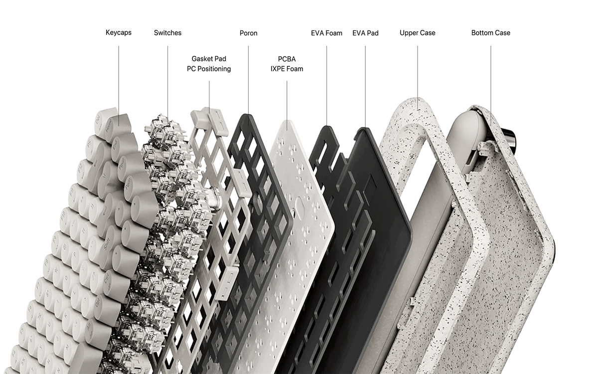 Zero artz gasket mount