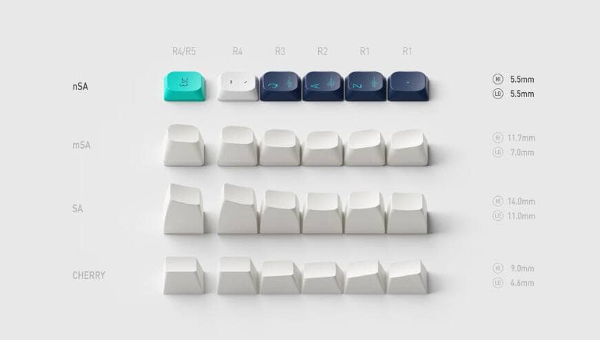 NuPhyから新作ロープロファイルキーキャップ2種類が新登場|Cymatics/Carmine Cloud LP 4 c169452a68a4c896c4a3fbfea0c742f7