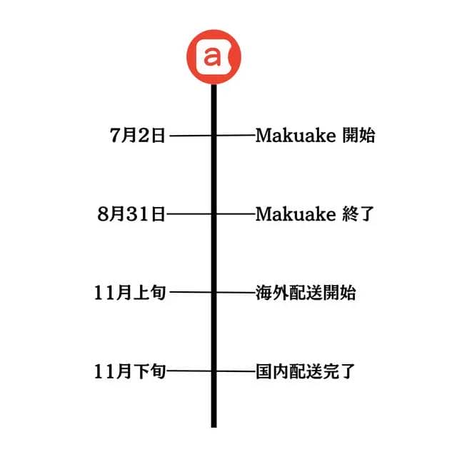 detail 41442 17177361646477